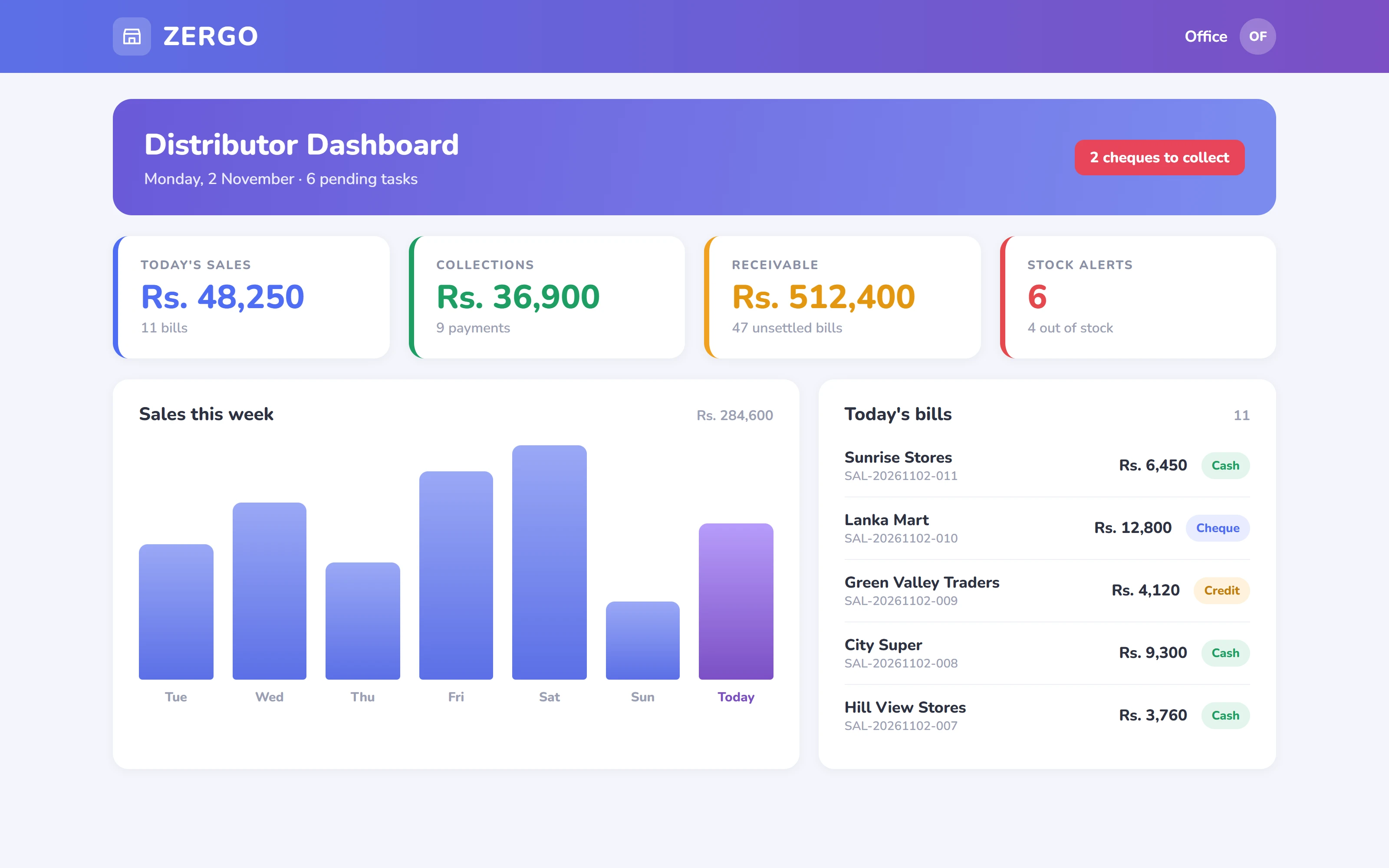 Zergo Sales — preview of the interface